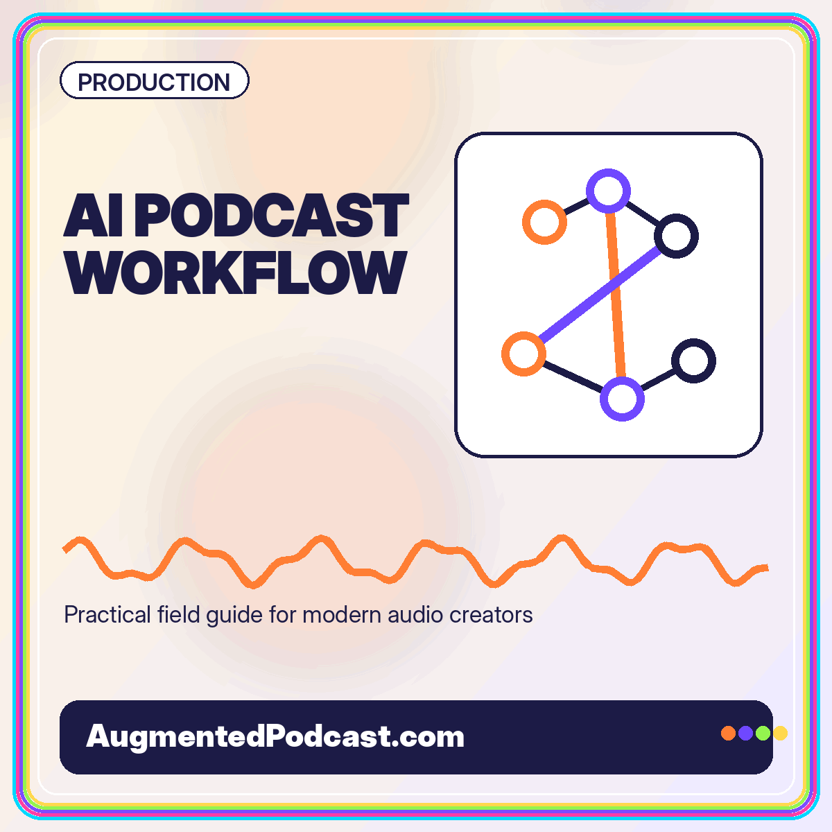 Bright AI podcast workflow typography card with connected production nodes